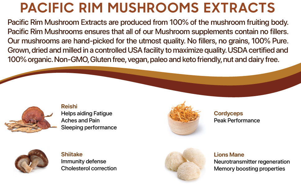 active 8 mushrooms extract Supplement