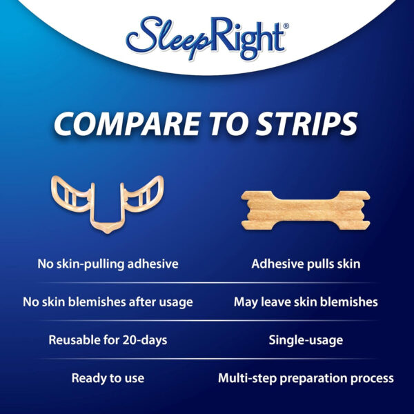 SleepRight Intra-Nasal Breathe Aids Breathing Aids for Sleep Nasal Dilator Snore Reducer - 2 Pack (4 Count) - Image 5