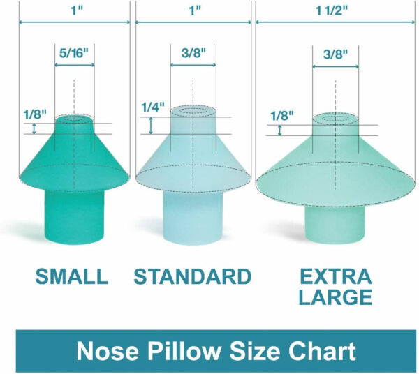 Navage Nasal Dock-Nose Pillow Combo (Standard, Teal) - Image 4