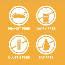 Allergen infographic. Jelly Beans are Peanut Free, Dairy Free, Gluten Free, & Fat Free