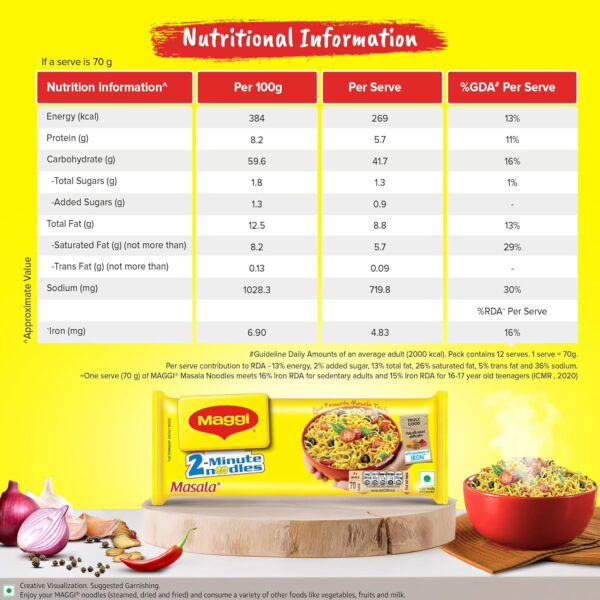 Maggi 2-Minute Noodles Masala, 70g (Pack of 12) - Image 3