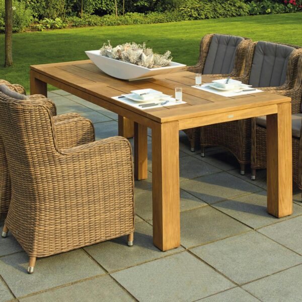 Patio, Lawn & Garden