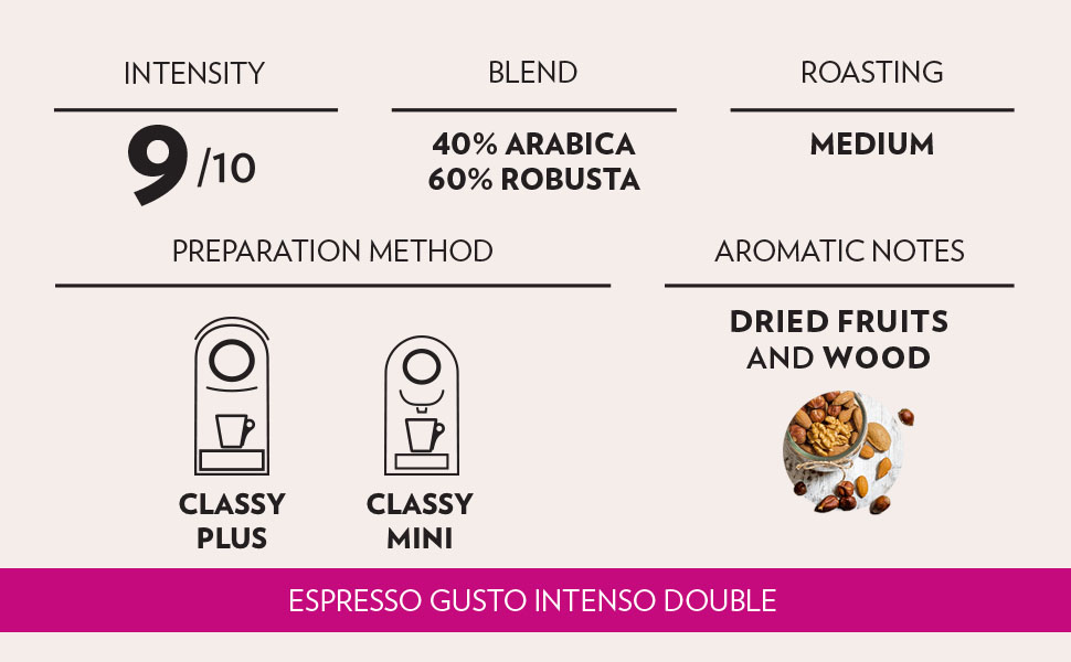 Lavazza Expert Espresso Gusto Intenso Capsules