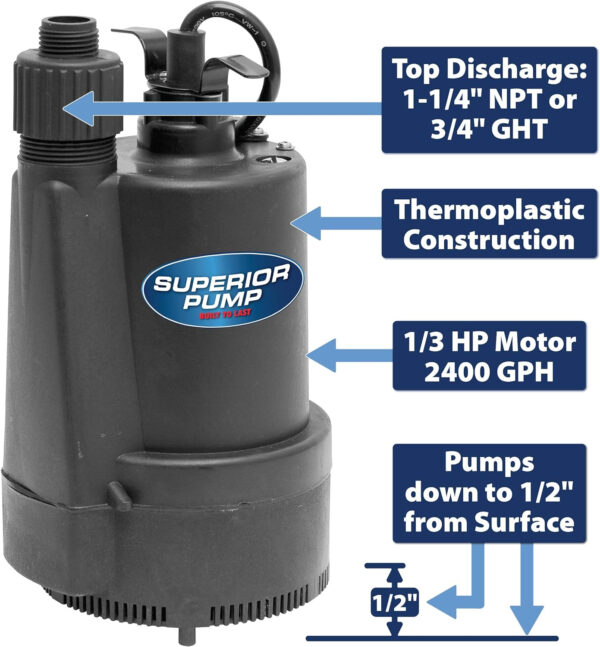 Superior Pump 91570 3300GPH Thermoplastic Submersible Utility Pump with 10-Foot Cord, 1/2 HP - Image 4